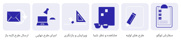 طراحی لوگو شرکت در شیراز